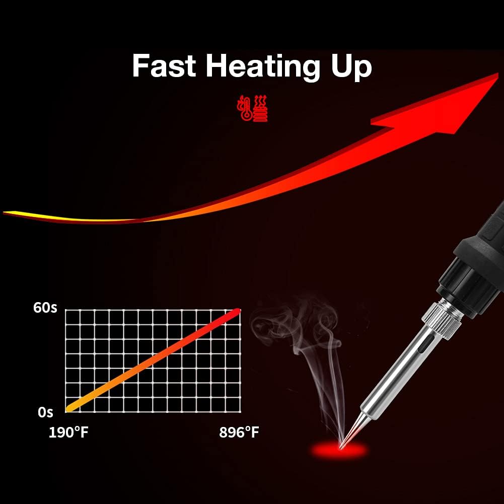 Digital Display Soldering Iron Station Kit - 60W 110V Soldering Station with 5 Soldering Iron Tips