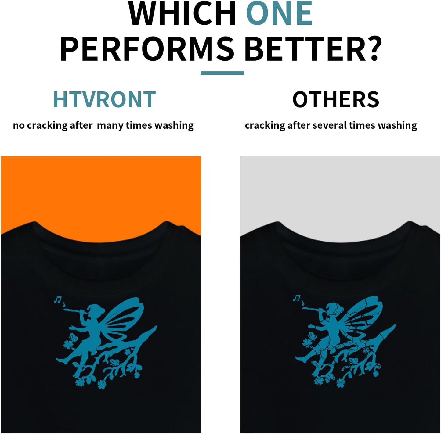 HTVRONT Teal Heat Transfer Vinyl - 24 Pack 12"x12" Iron on Vinyl Sheets for T-Shirt (1 PTFE Sheet Included), Teal PU HTV Vinyl Easy to Cut & Weed for Heat Vinyl Design