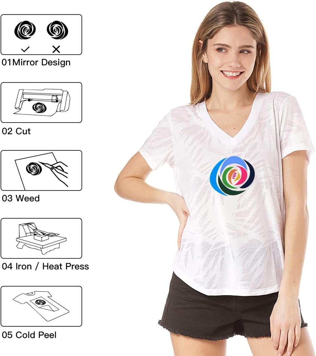 HTVRONT HTV Vinyl Rolls Heat Transfer Vinyl - 12" x 8ft Fruit Green HTV Vinyl for Shirts, Iron on Vinyl for All Cutting Machine - Easy to Cut & Weed for Heat Vinyl Design (Fruit Green)