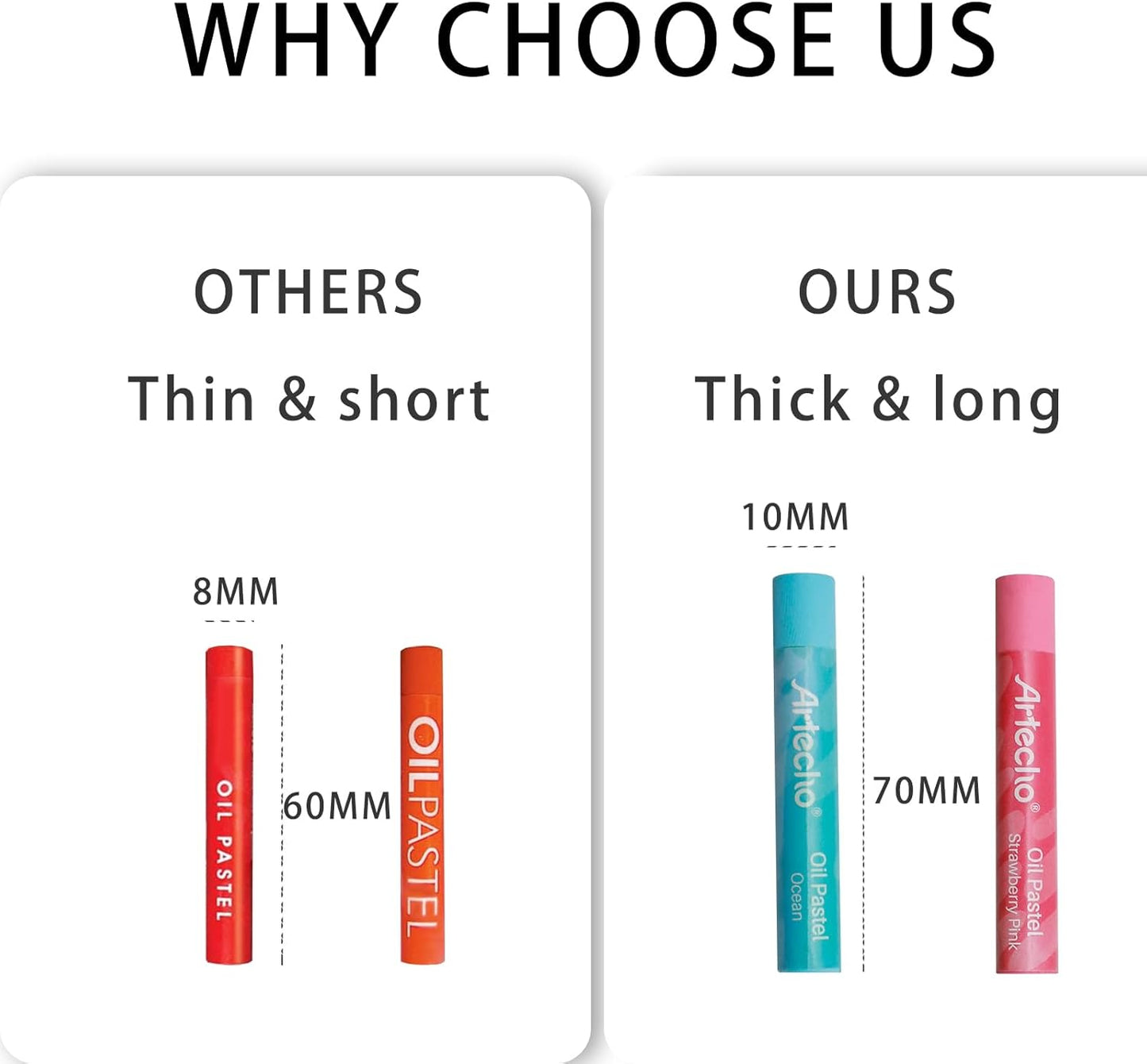 Artecho Macaron Oil Pastels Set of 36 Colors, Soft Oil Pastels for Art Painting, Drawing, Blending (10 x 70 mm)