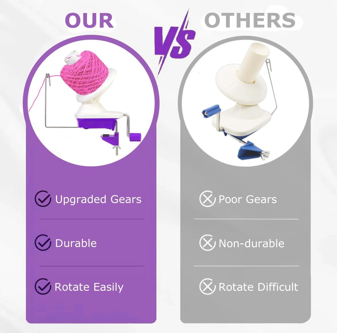 Yarn Ball Winder, Weaving Ball WinderNeedle Craft Yarn Ball Winder,The Helper for Knitting Enthusiast,Sturdy with Metal Handle and Tabletop Clamp, with 4 Size Pom Pom Makers+1PS Scissors