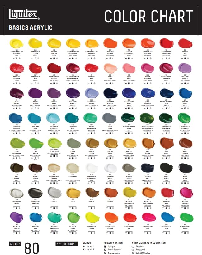 Liquitex BASICS Acrylic Paint, 118ml (4-oz) Tube, Metallic Red