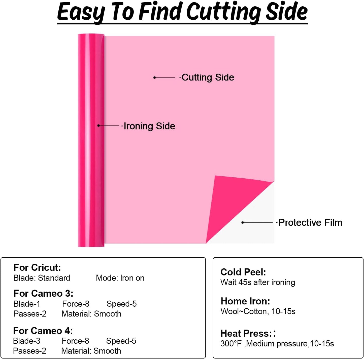 HTVRONT HTV Vinyl Rolls Heat Transfer Vinyl - 12" x 5ft Neon Pink HTV Vinyl for Shirts, Iron on Vinyl for All Cutter Machine - Easy to Cut & Weed for Heat Vinyl Design (Neon Pink)