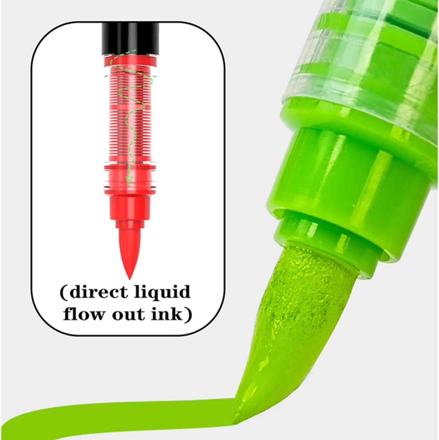 Acrylic Paint Markers Pens, 24 Vivid Colors Acrylic Markers Set,Direct Liquid Type, Stackable Color, Odorless Soft Head,Markers for School,Tooli Art ,Fabric & Creative Crafts (24)