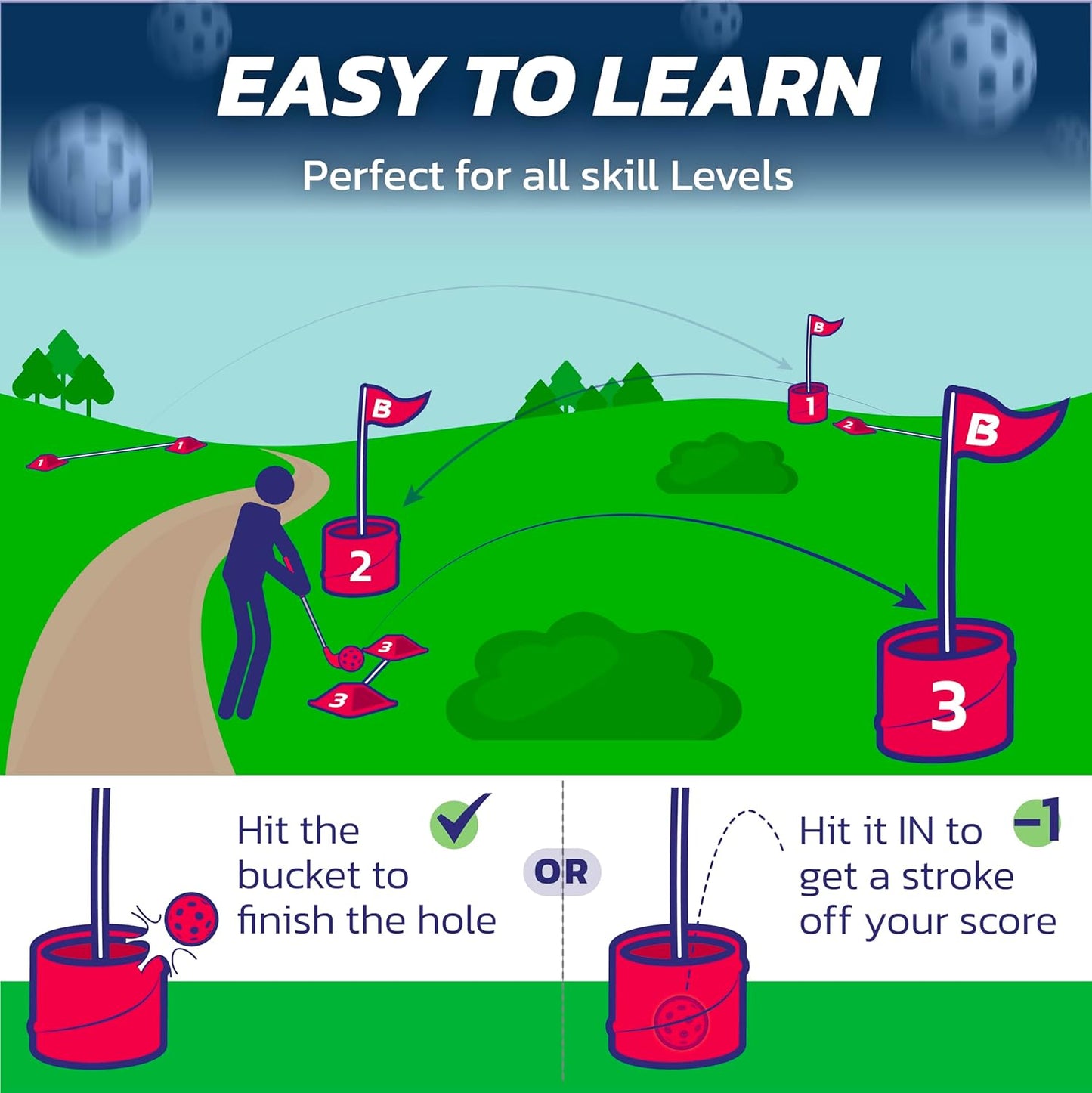 bucketgolf Game 6 Hole Bundle with Clubs - The Best Backyard Golf Game for All Ages and Levels Adults, Kids, Families, Schools, Yards, Parks, Beaches, Vacation. (2 Clubs (1RH + 1 LH))