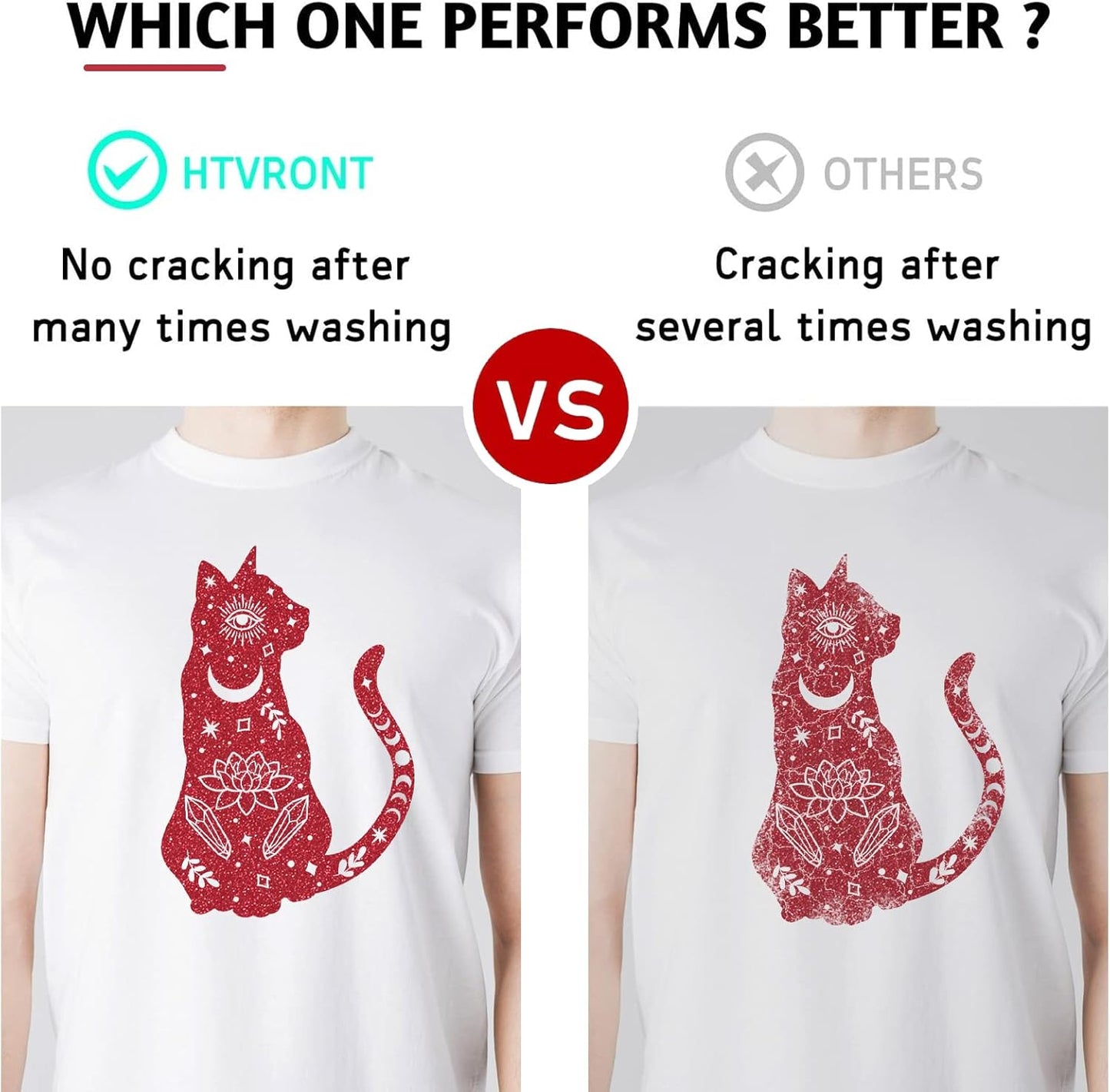 HTVRONT Red Glitter HTV Heat Transfer Vinyl Bundle: 13 Pack 12" x 10" Iron on Vinyl for T-Shirt, Red Glitter Heat Transfer Vinyl for Compatible with Cricut Cutting Machine or Heat Press Machine