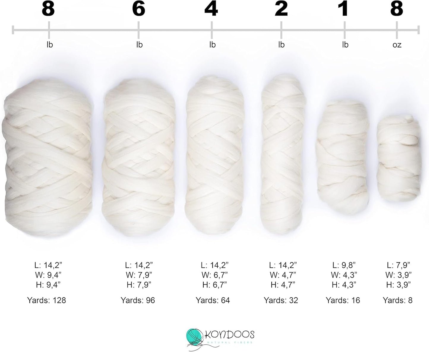 Natural Wool Bulk roving, 1 lb. Best Wool for Spinning, arm Knitting, Felting, Chunky Blankets and Tapestry. Natural Colors, un-Dyed. (Zebra(Ecru/Mocha), 1 lb)