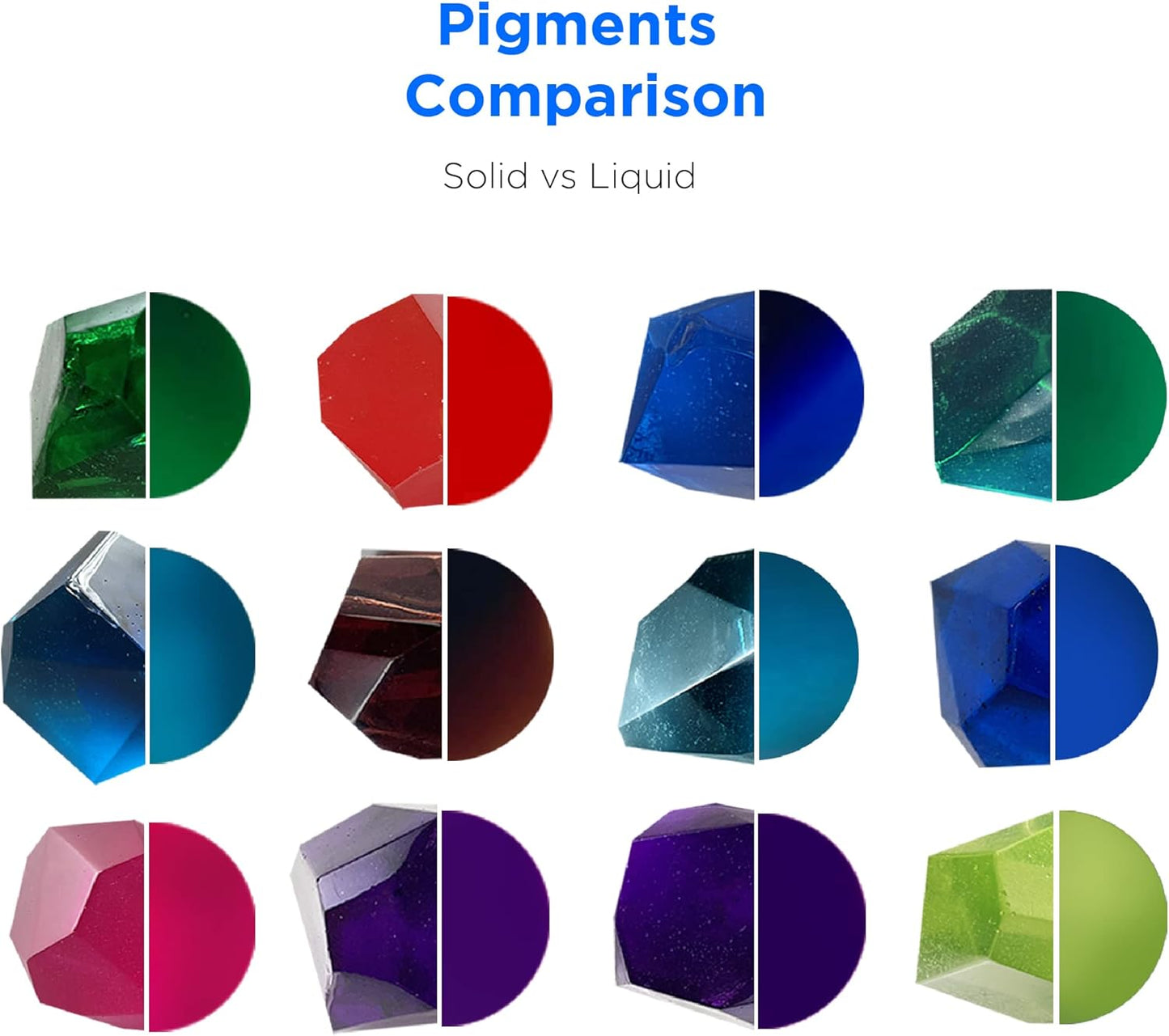 Rolio Pigments Resin Liquid Pigment Translucent Colors - 24 Vibrant Colors for Epoxy Resin, Jewelry Making, Acrylic Paint, Art, DIY Crafts Production, Garment Accessories - 0.33 oz/10 ml Each