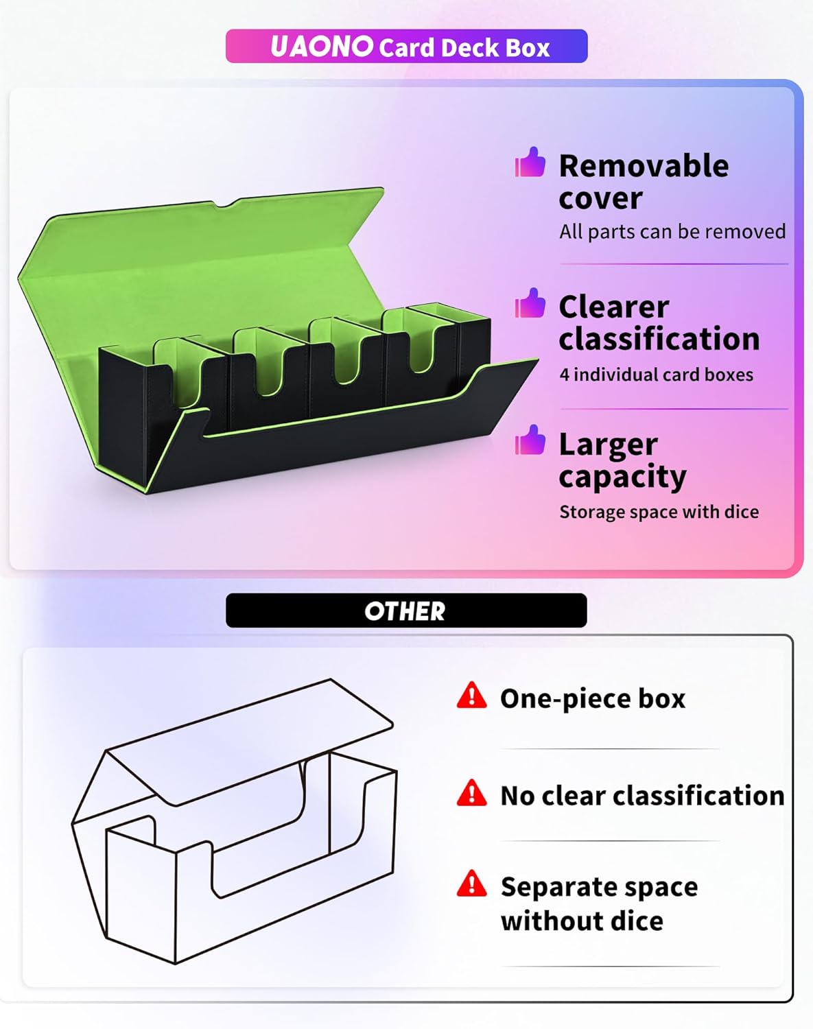 Card Deck Box with Dice Tray for MTG, 5 in 1 Card Deck Case Holds 800+ Unsleeved Cards, Strong Magnet Organizer Compatible with Yugioh TCG Sports (Black Green)