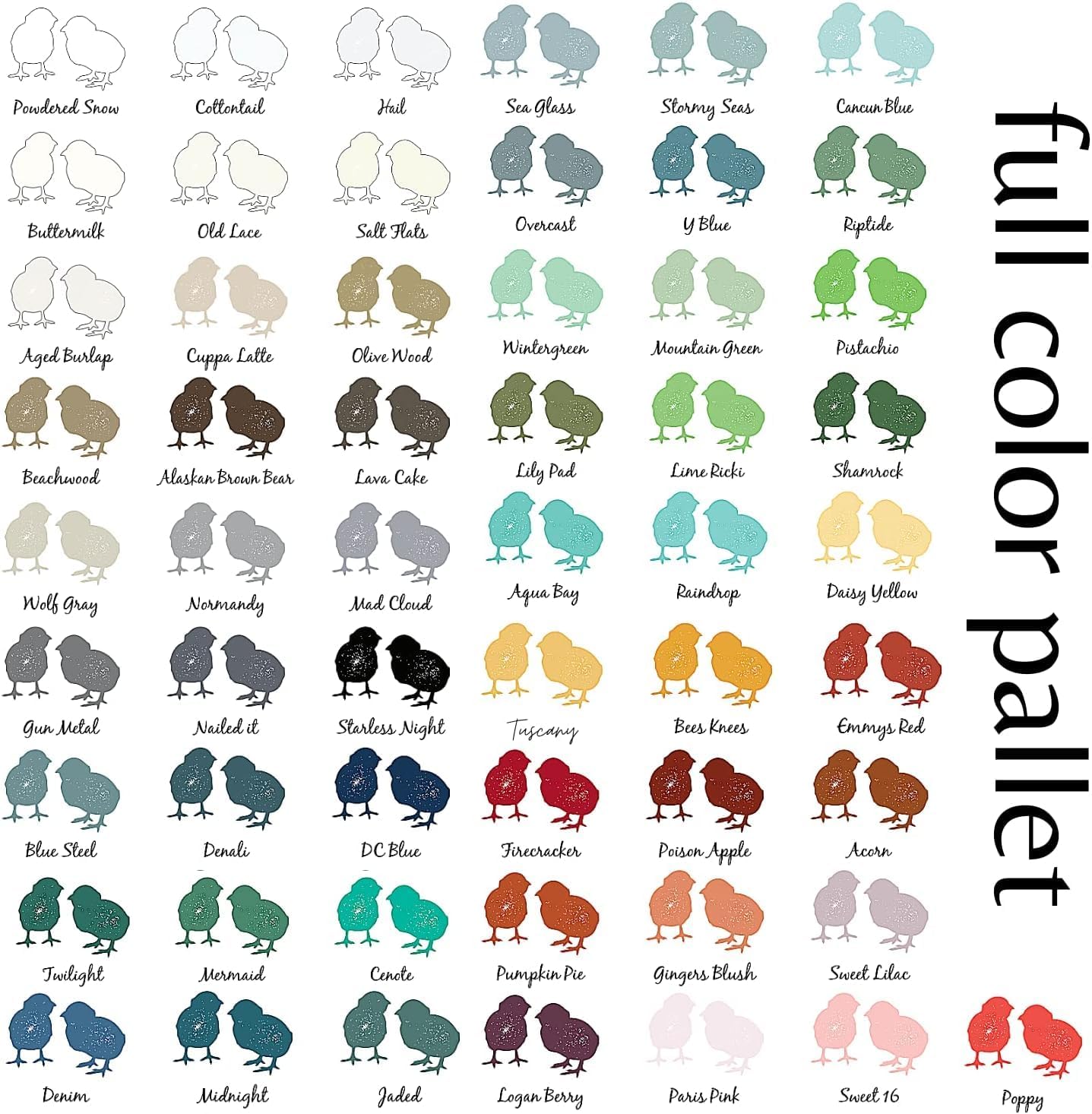 Chalky Chicks 4 Fl Oz Matte Rain Drop (Light Blue) Chalk Paint, Furniture Paint No Sanding All in One Paints Without Sanding for Cabinet, Wood, Crafts, Chalk Board, Walls, Dresser, Kitchen