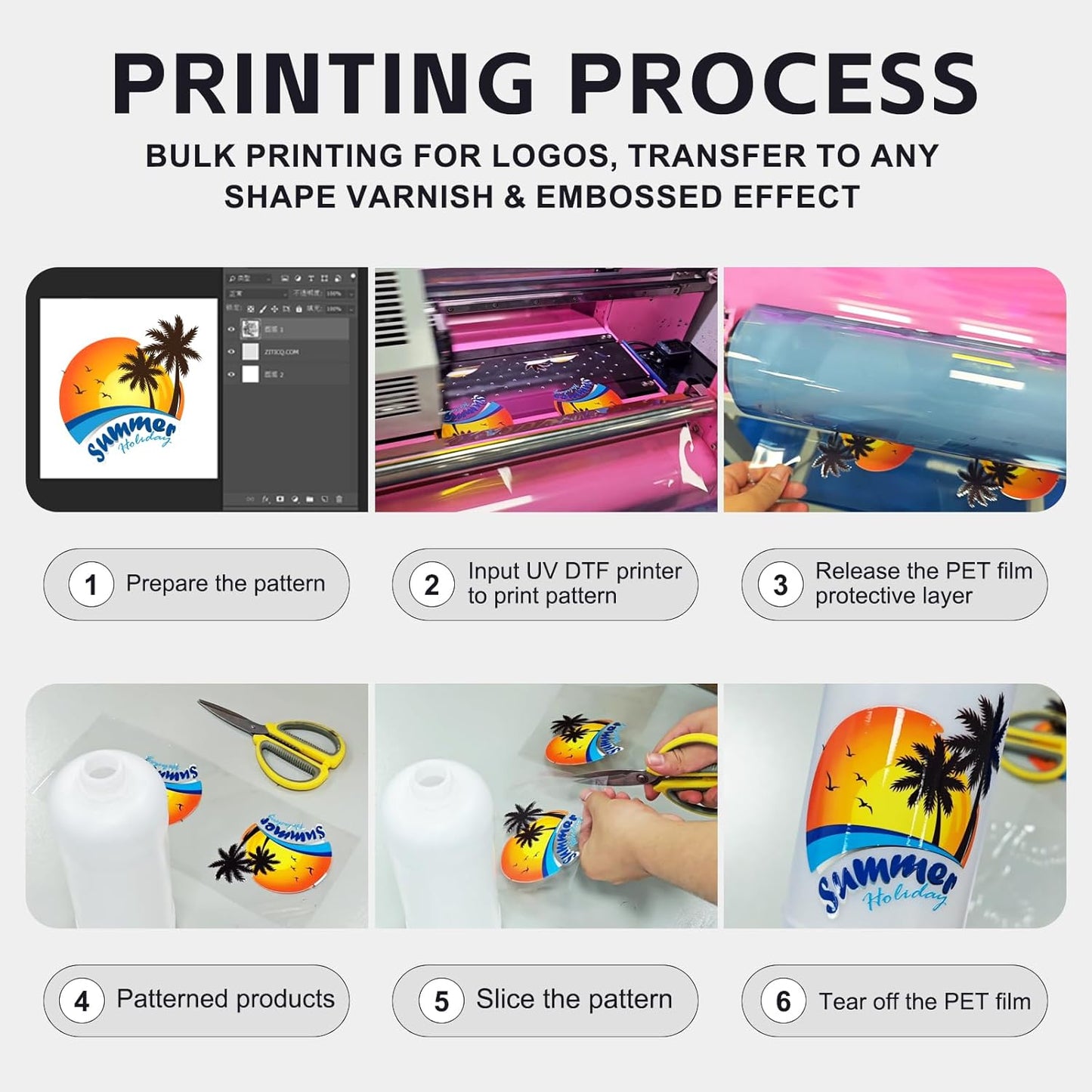 1000ML White UV DTF Ink for UV DTF Printer – Compatible with Ep XP600 TX800 i3200 L805 1390 DX5 DX6 DX7 i1600 DX10 – Fast-Drying, Opaque Direct to Film Ink for Sticker Printing (White)