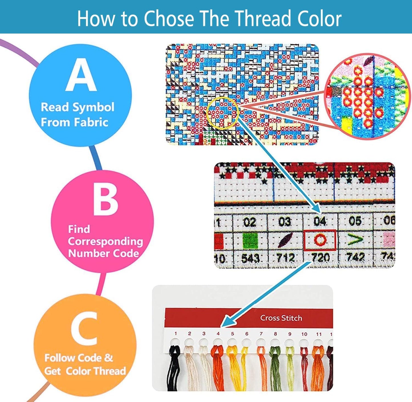 ZuoAnLF 4 Packs Stamped Cross Stitch Kits for Adults,Stamped Cross-Stitch Needlepoint Counted Kits Beginners,Embroidery Kit Arts and Crafts for Home Decor 11CT,9.8 * 9.8inch (HP)