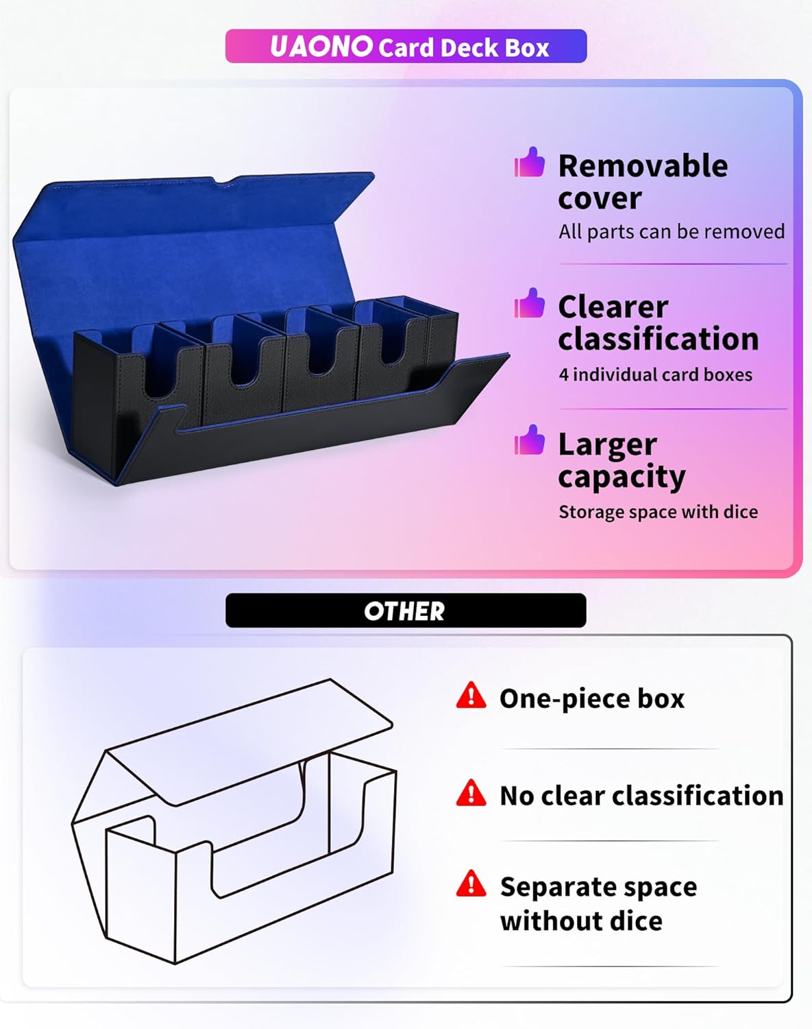Card Deck Box with Dice Tray for MTG, 5 in 1 Card Deck Case Holds 800+ Unsleeved Cards, Strong Magnet Organizer Compatible with Yugioh TCG Sports Cards (Black Blue)