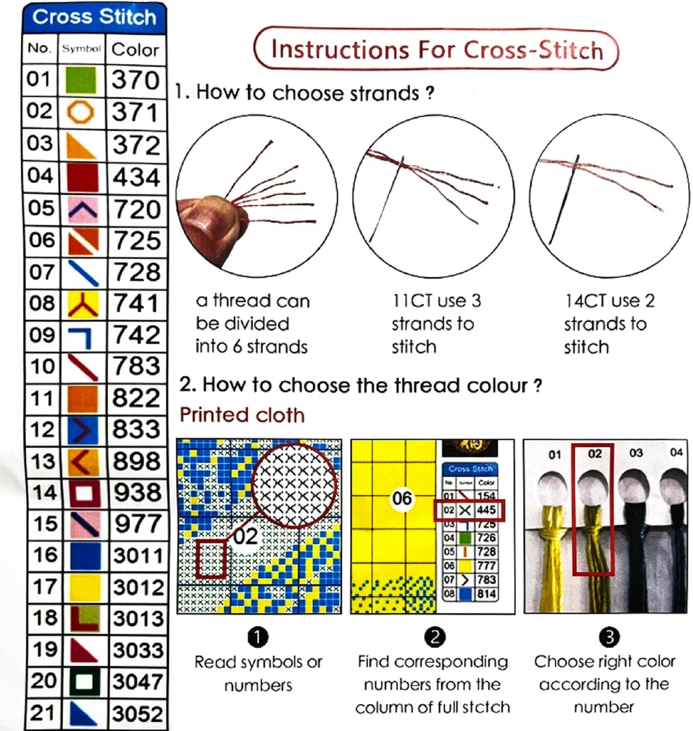 Joyhoor Stamped Cross Stitch Kits for Beginners, Needlepoint Kits for Adults, 11CT Counted Embroidery Kits-Elephant Falls 18x18 inchs