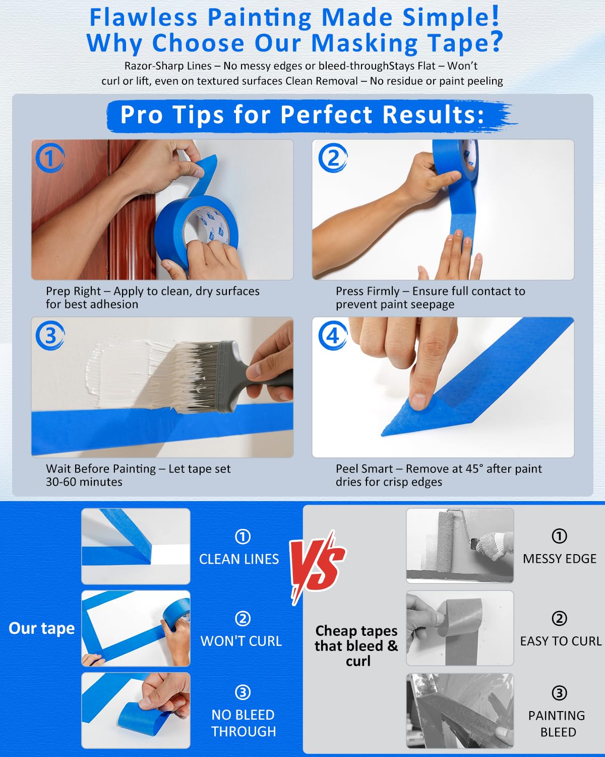 Re-Call Painters Tape 2 Inch Wide,24 Rolls Painting Tape,Blue Masking Tape 2 Inch 55 Yards,1320 Total Yards.