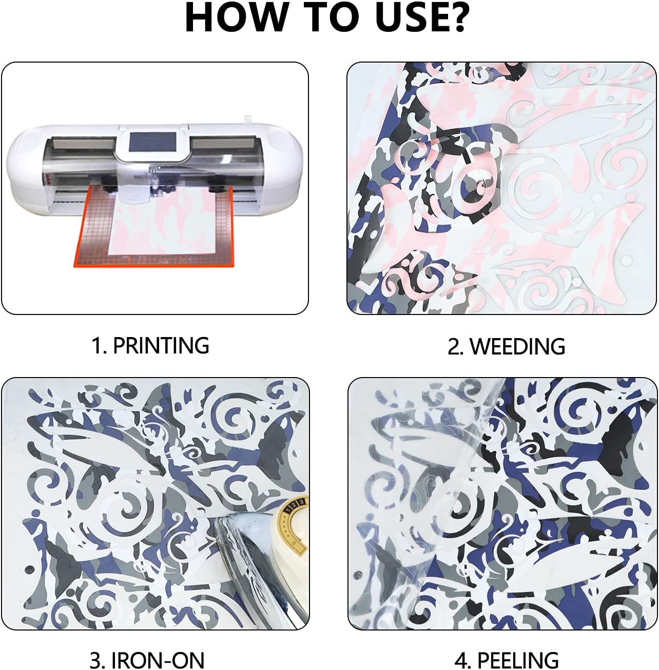 Guangyintong Camouflage Blue Heat Transfer Vinyl Rolls, 12" x 8ft Soft PU Iron on Vinyl Bundle - Stretchy, Easy to Cut & Weed for T-Shirts, All Cutter Machine, HTV Design