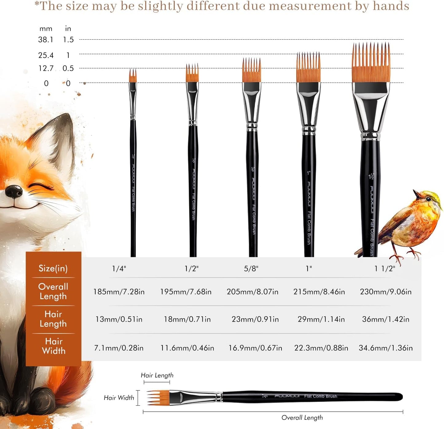 Fuumuui Grainer Brush Set–5pcs Professional Flat Comb Brushes for Unique Texture Painting Perfect for Artists Acrylic, Watercolor and Oil