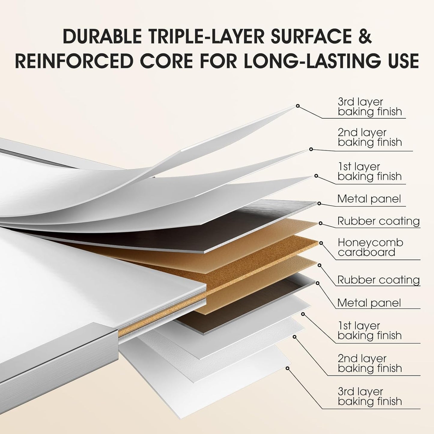 MaxGear Dry Erase Magnetic White Board, 16" x 12" Double-Sided Dry Erase Board with Stand, Large Desktop Whiteboard for Kids Home, School, Office - Planning, Memo, to Do List