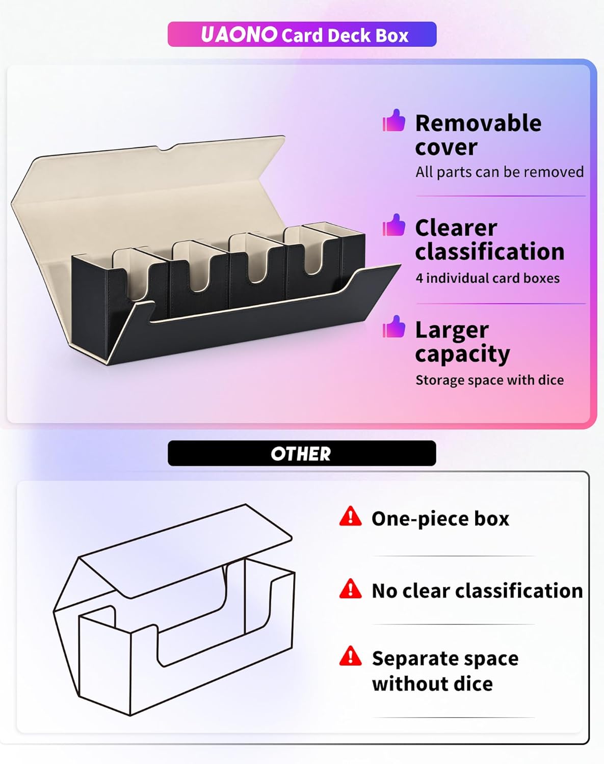 Card Deck Box with Dice Tray for MTG, 5 in 1 Deck Case Holds 800+ Unsleeved Cards, Strong Magnet Card Organizer Compatible with Yugioh TCG Sport (Black Gold)