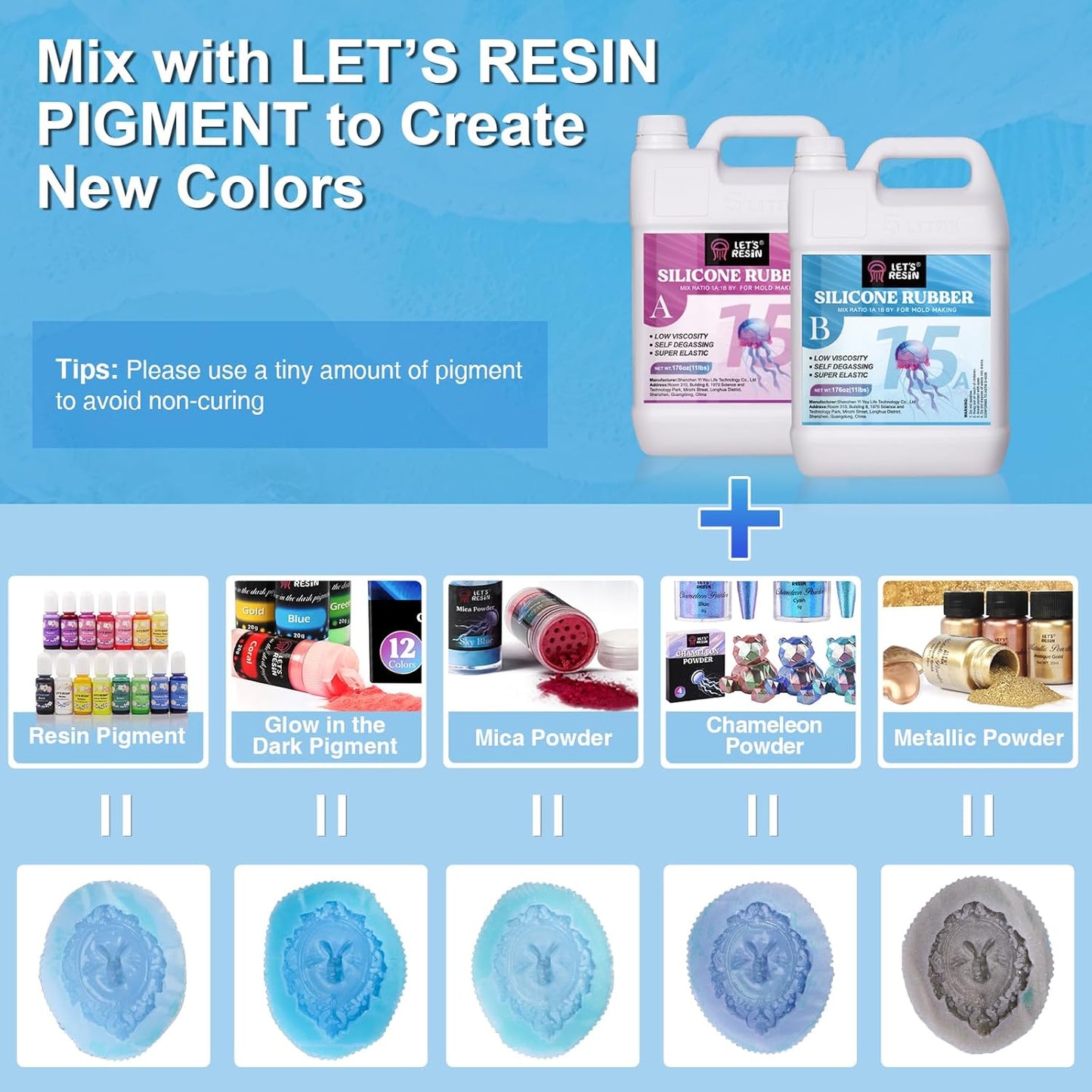 LET'S RESIN Silicone Mold Making Kit 15A, 4H Faster Curing Liquid Silicone Rubber, Super Elastic Translucent Clear Mold Making Kit, Molding Silicone for Silicone Molds, Soap Making, Clay(22lbs)