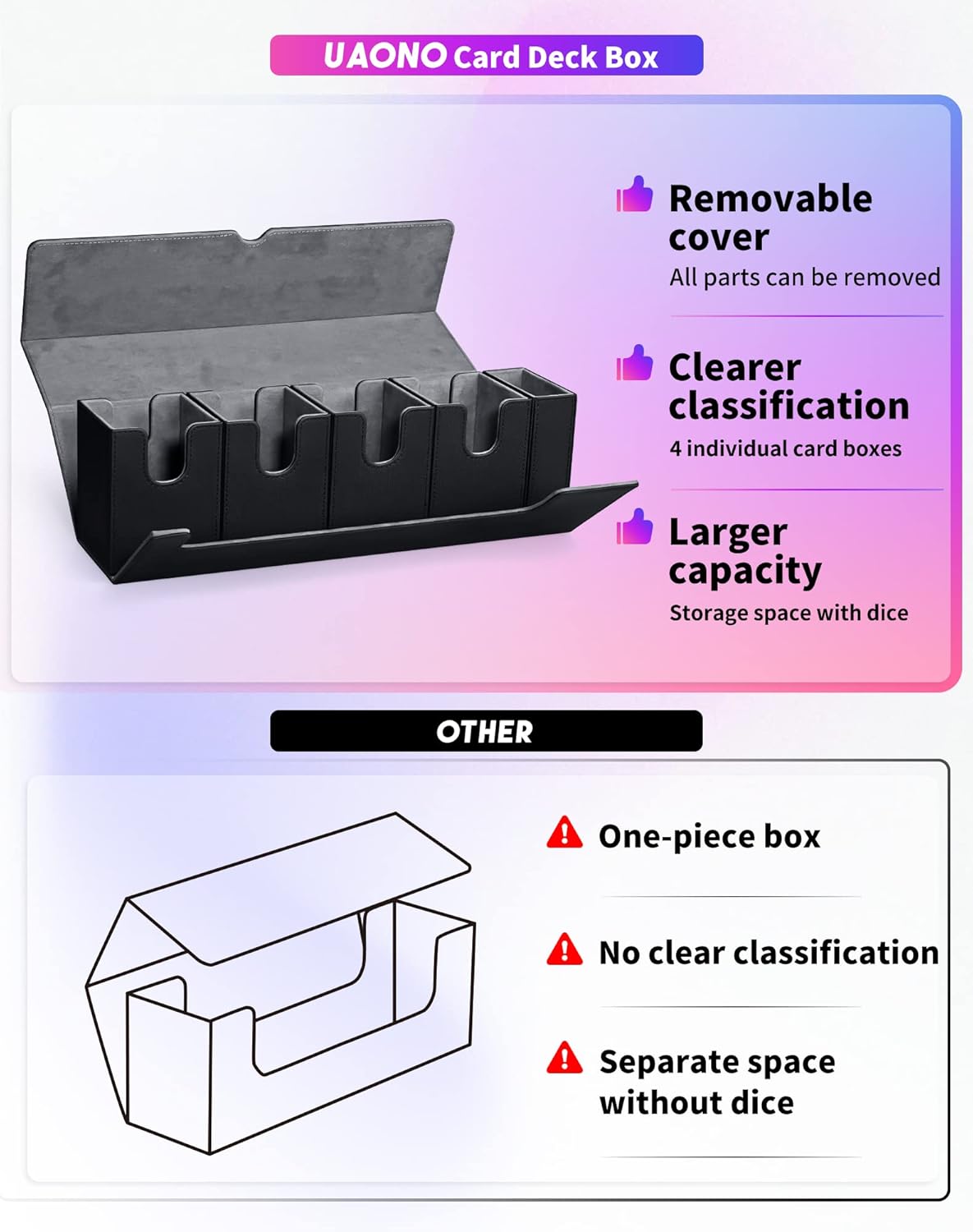 Card Deck Box with Dice Tray for MTG, 5 in 1 Card Deck Case Holds 800+ Unsleeved Cards, Strong Magnet Organizer Compatible with Yugioh TCG Sports Cards (Black)