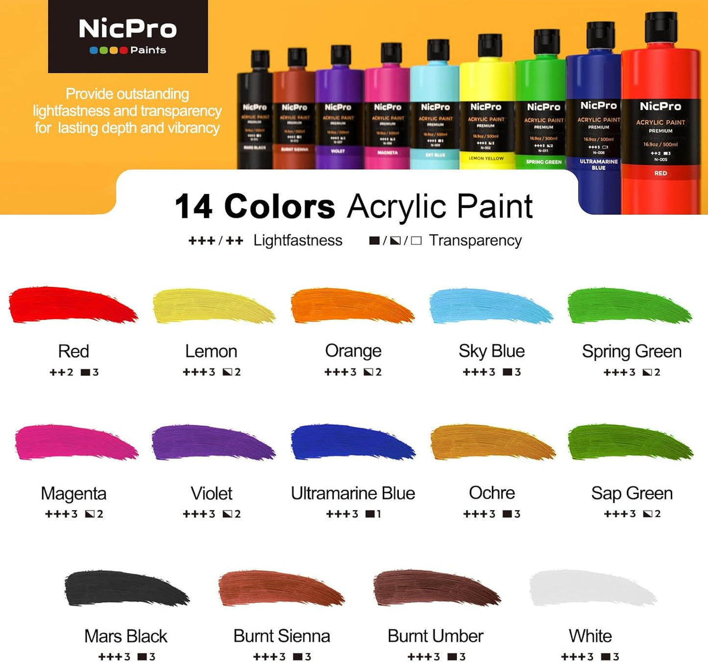 Nicpro 14 Colors Large Bulk Acrylic Paint Set (16.9 oz,500 ml) Rich Art Painting Supplies, Non Toxic for Multi Surface Pumpkin Canvas Wood Ceramic Leather Fabric Craft, for Kids Adult with Color Wheel