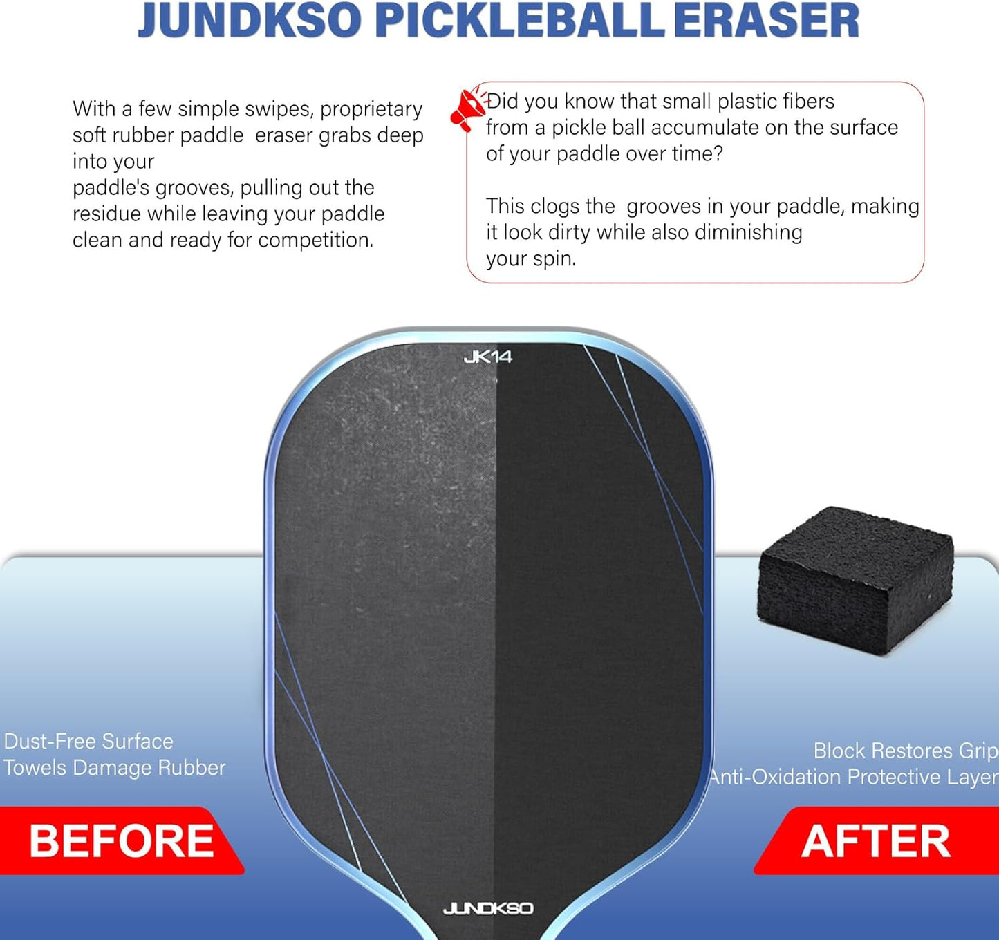 Pickleball Paddles Set of 2 - Graphite Carbon Fiber Pickle Ball Paddle Composite -USAPA Compliant Pro Pickle Racket -14mm Lightweight PP Honeycomb Core -Men's and Women's Outdoor Game Gift Set/Blue