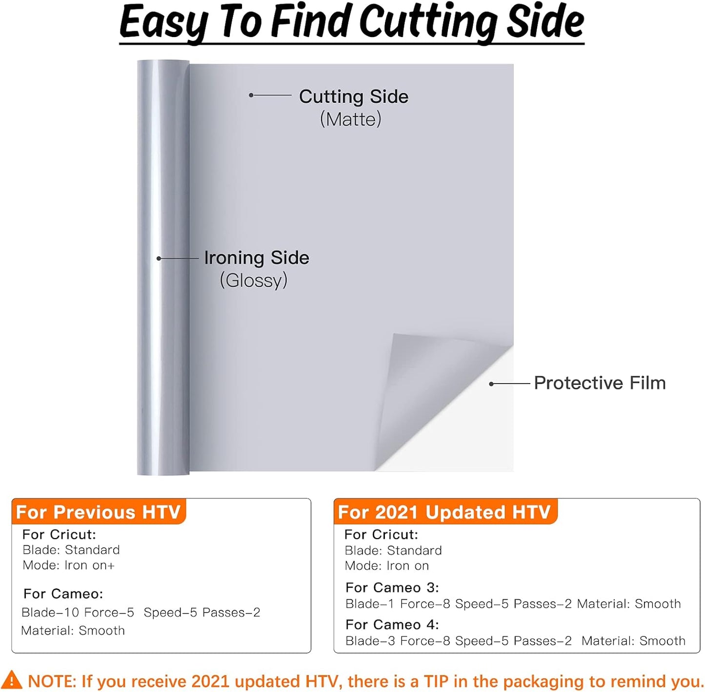 HTVRONT HTV Heat Transfer Vinyl Rolls - 12" x 5ft Silver for Shirts, Iron on for All Cutter Machine - Easy to Cut & Weed for Heat Design (Silver)