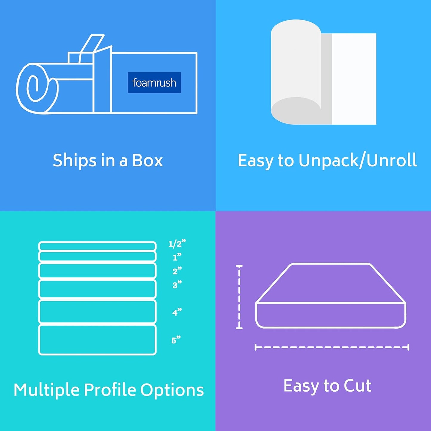 FoamRush 2" x 24" x 24" Charcoal High Density Upholstery Foam Cushion, Upholstery Sheet, Foam Padding, Seat Replacement, Wheelchair Seat & Chair Cushion Replacement, Square, Made in USA