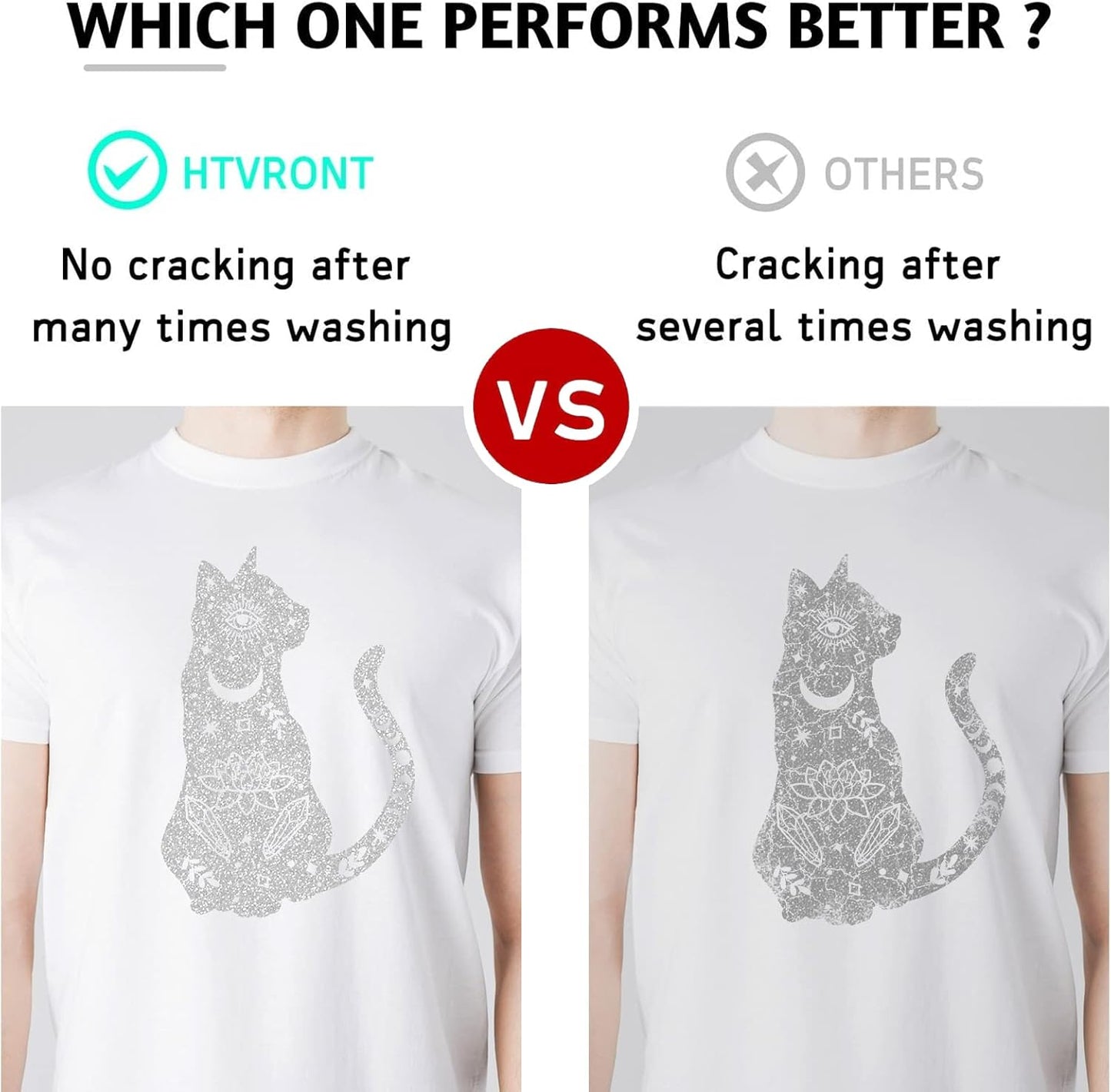 HTVRONT Silver Glitter HTV Heat Transfer Vinyl Bundle: 13 Pack 10" x 12" Iron On Vinyl for T-Shirt, Cricut, Silhouette Cameo or Heat Press Machine