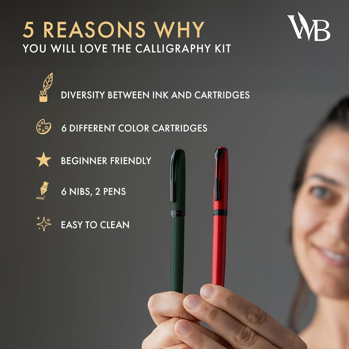 Wordsworth and Black Calligraphy Pen Set - Green - Includes 2 Calligraphy Pens, 18 ML Ink Bottle, 60 Ink Cartridges, Ink Refill Converter, 1 Medium and 4 Broad Nibs, Brush Pen