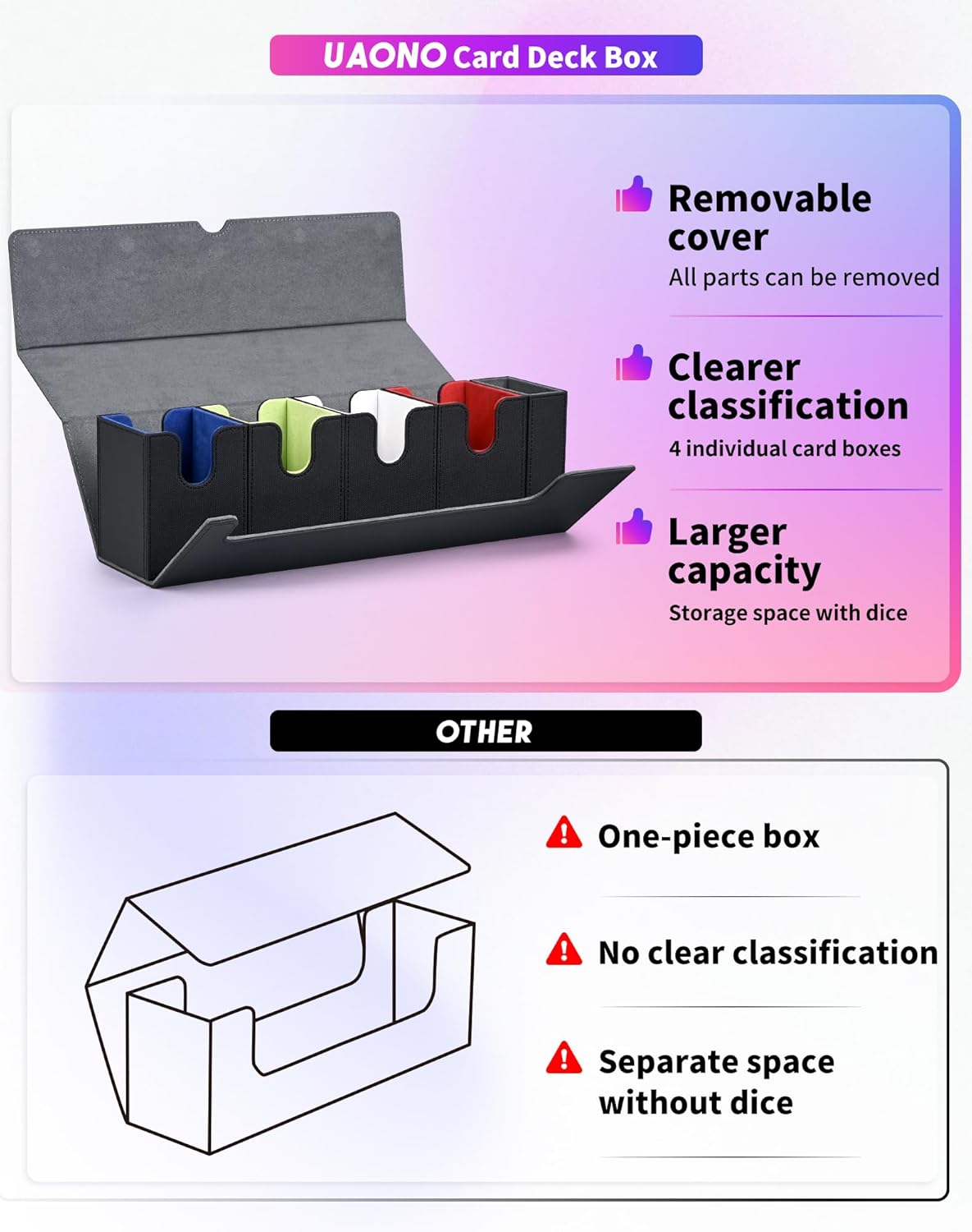 Card Deck Box with Dice Tray for MTG, 5 in 1 Card Deck Case Holds 800+ Unsleeved Cards, Strong Magnet Organizer Compatible with Yugioh TCG Sports Cards (Colorful)