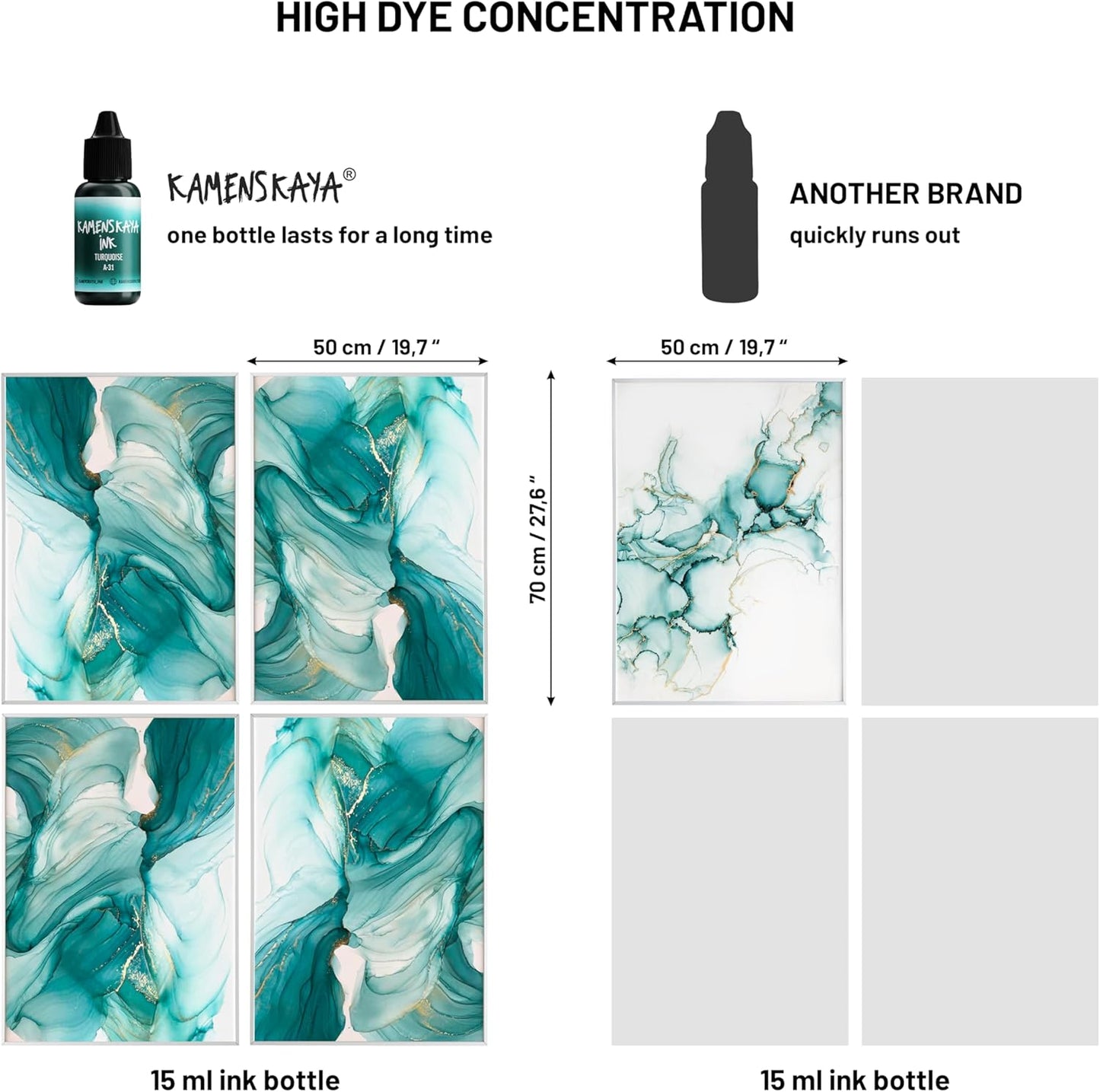 Alcohol Ink Set #2: Matched Color Combination of Alcohol Inks, 4 pcs. 0.51 fl oz (15 ml) Each