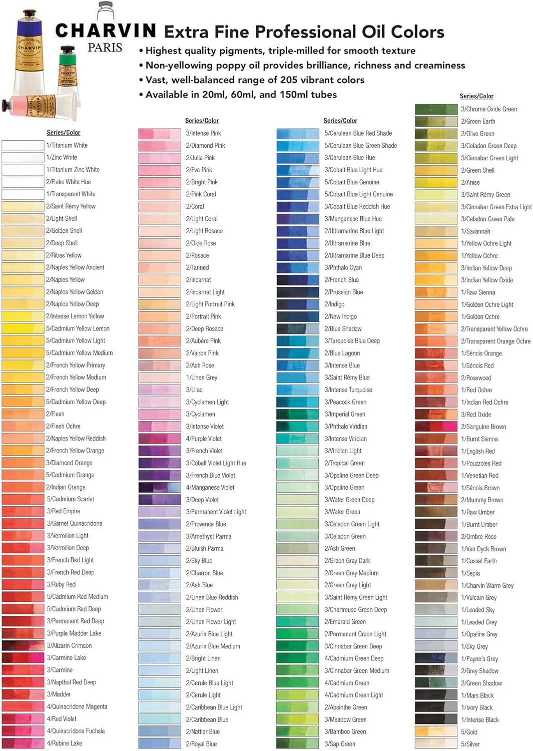 Charvin Extra Fine Oil Paint, Burnt Sienna 20 mL - Triple-Milled, Rich Texture, Poppy Oil-Based, Light-Fast, Handmade, Archival Quality