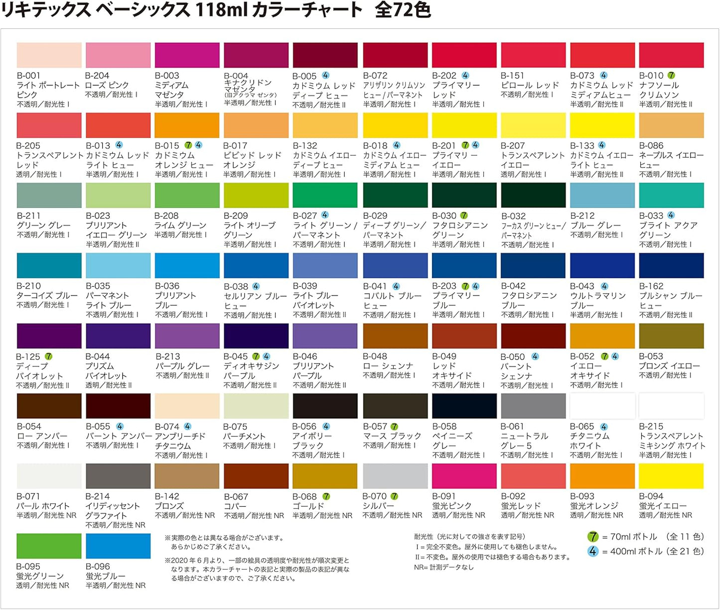 Liquitex BASICS Acrylic Paint, 118ml (4-oz) Tube, Cadmium Yellow Deep Hue (Pack of 1)