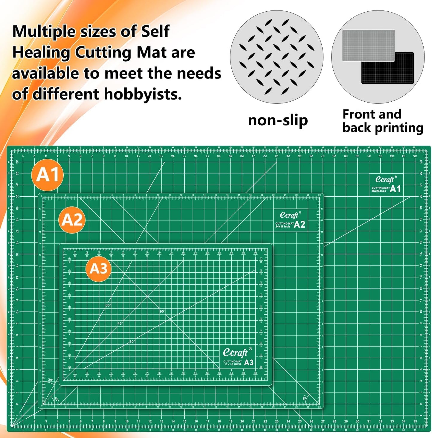 Ecraft 2-Pack 24"x36" Self-Healing Sewing Mat: Large Double-Sided Green 5-Ply Hobby Mat, A1 Rotary Cutting Mat for Sewing, Quilting & Fabric Crafts