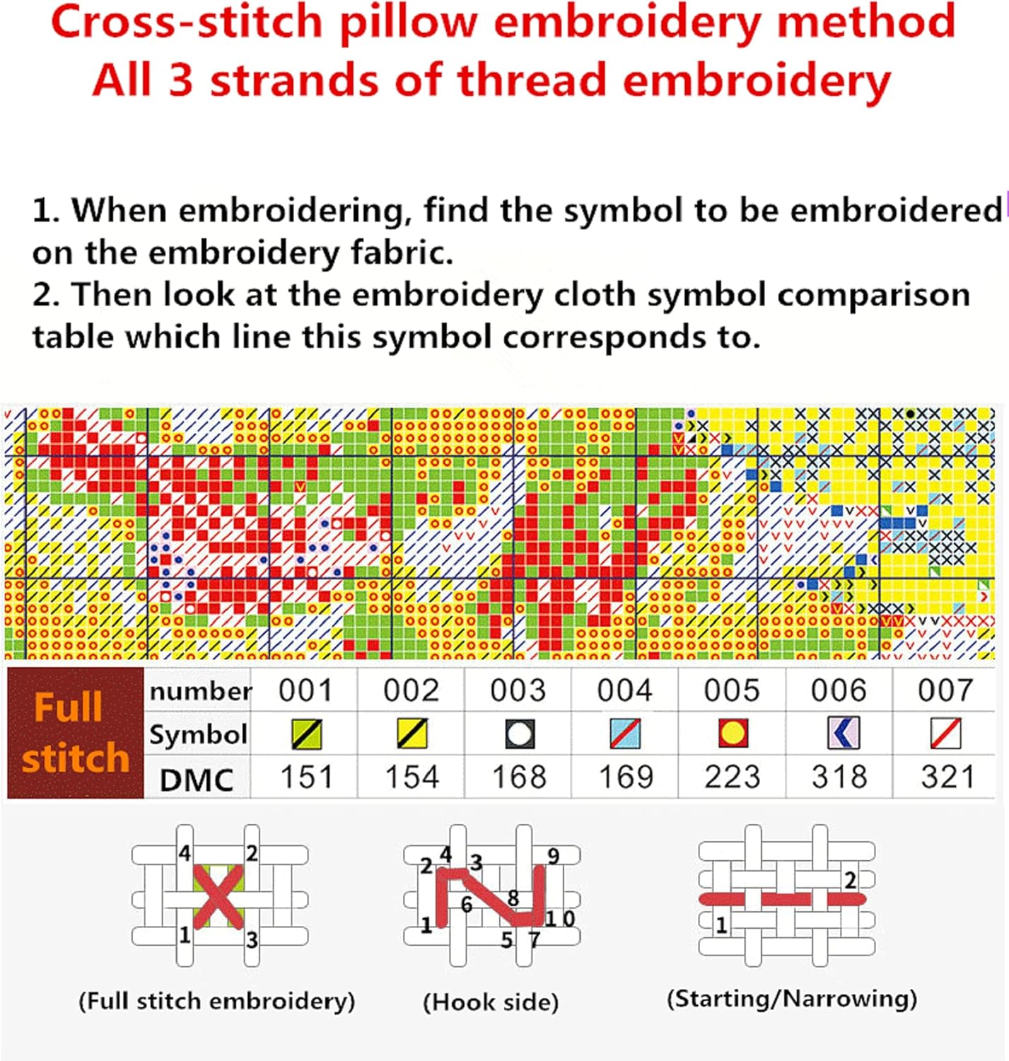 Joyhoor Cross Stitch Kits for Beginners Stamped Cross-Stitch Supplies Needlework preprint Embroidery Kits for Adults DIY Needlepoint Kits Embroidery Patterns 11CT-Swan Lake 17.7x17.7 inch