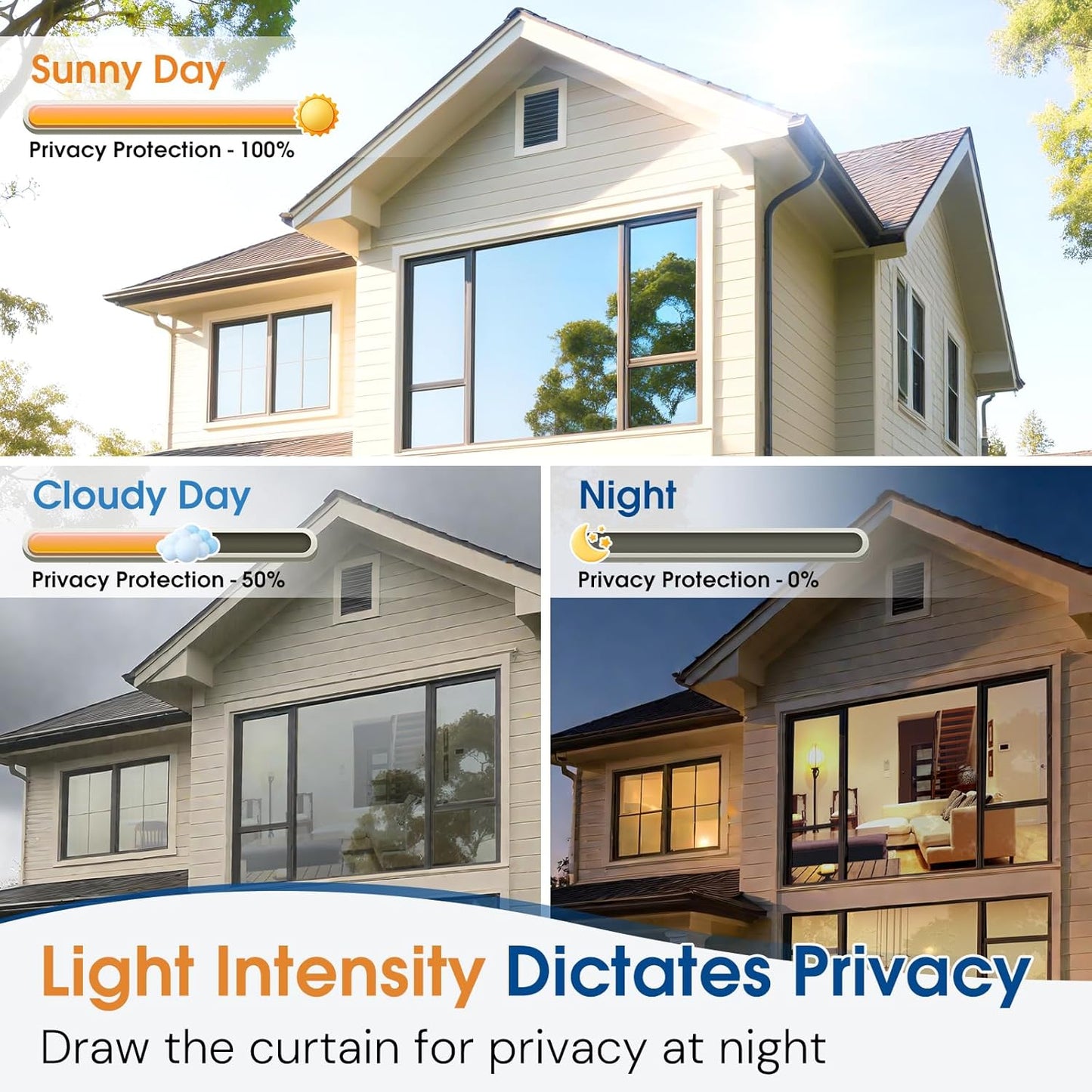 Homein One Way Privacy Window Film with Tool Window Tint for Home See Out Not in Heat Control Sun Blocking Mirror Reflective Anti UV Covering Static Cling No Glue Sliver 35.4 x 157.4 inch