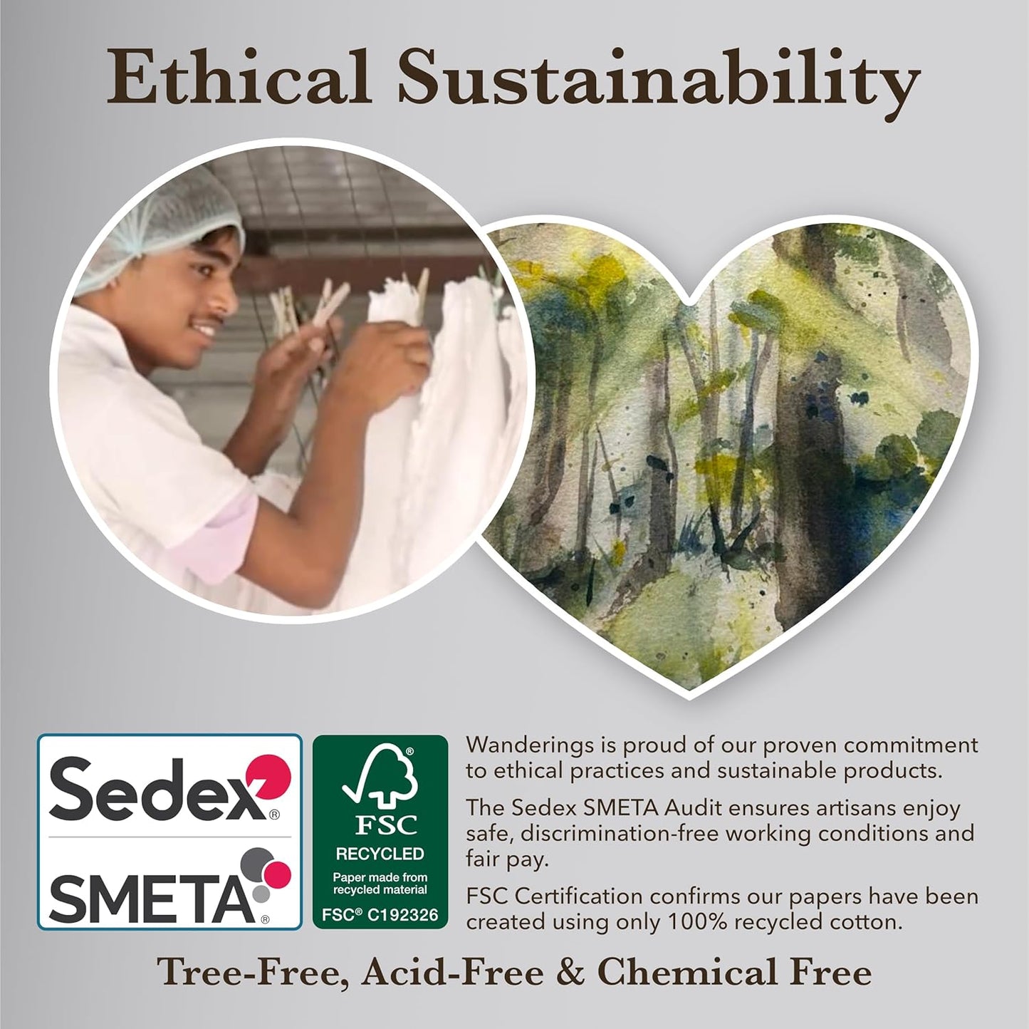 Wanderings Handmade White Deckled Edge Tags with String - 3.75 x 1.75” Only - Pack of 25 - Ideal for Price or Gift Tags, Arts, Crafts, Place Cards, Name Cards - Cold Press Thick 150 GSM