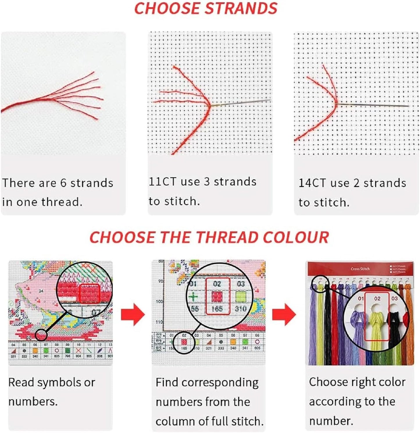 Funchey Stamped Cross Stitch Kits, DIY Cross Stitch Pattern for Adults Beginners Needlepoint Kits Embroidery Kit Arts and Crafts 11CT-Seaside Scenery 16x20 inch