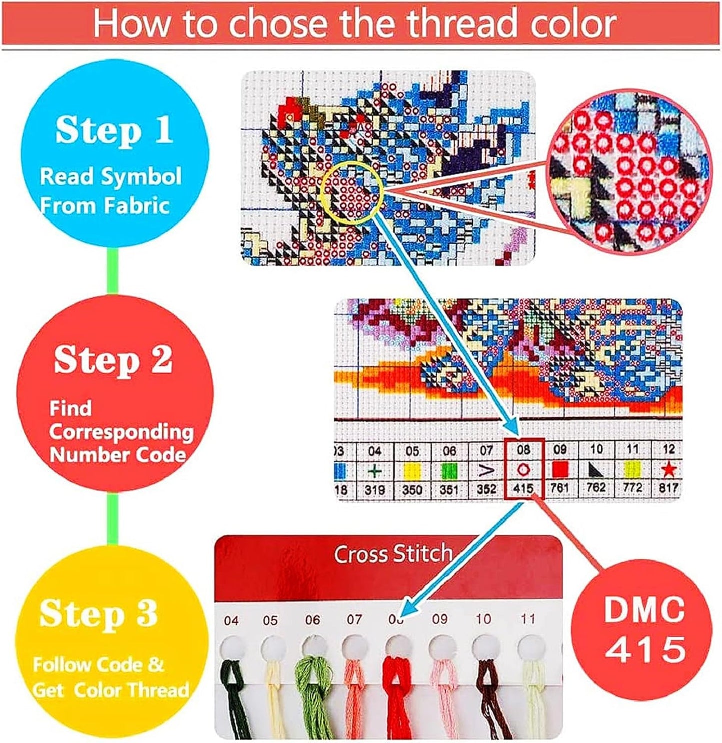 Fanxvivy Stamped Cross Stitch Kits for Adults Beginners Pillow Needlepoint Kit with Embroidery Pattern Needlework Kit Prestamped Stitches Kit 11CT Cross Stitching-Van Gogh Starry Cat 18x18 inch