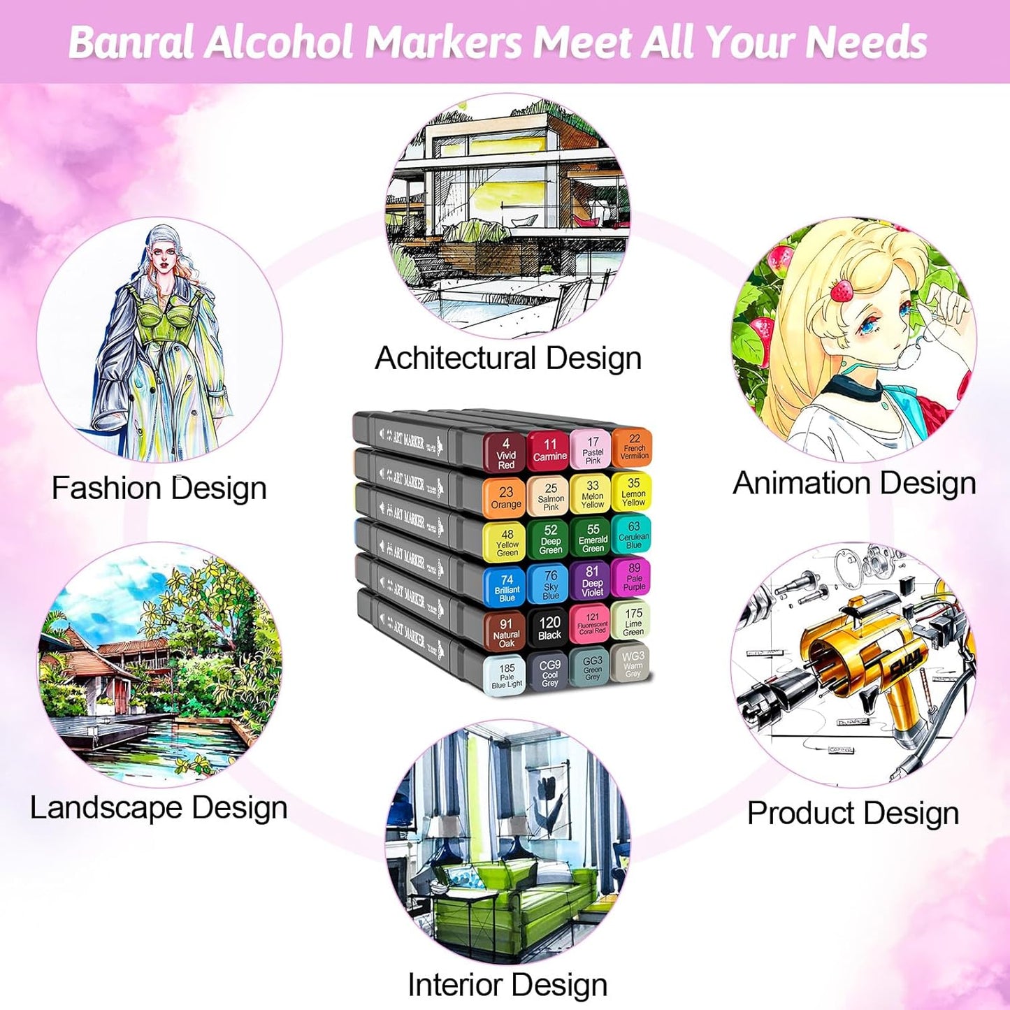 Banral Alcohol Markers, 24 Colors Dual Tip Alcohol Based Art Marker Set for Artists Adults, Permanent Drawing Pens for Adult Coloring Sketching Illustration