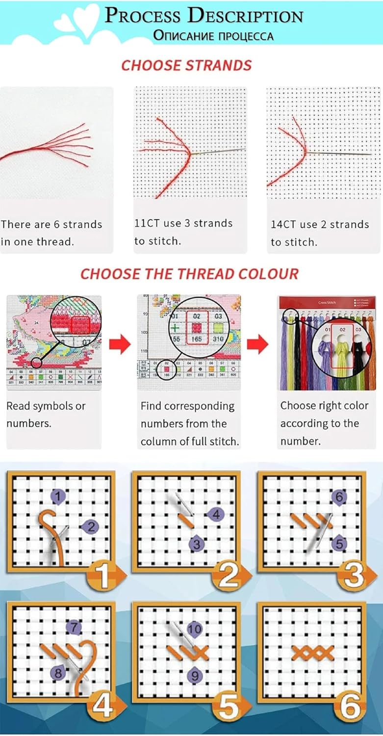 Magxvouy Cross Stitch Kits Stamped Full Range of Embroidery Kits,Cross Stitch Patterns Needlework Kits for Beginners 11CT Printed Kits&Colorful Mandala 18x18 inch