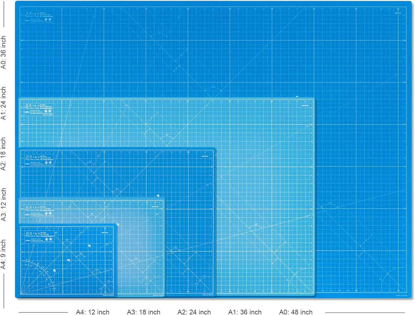 Elan Cutting Mat A3 Blue, Self Healing Cutting Mat 12x18 Inch, 5-Ply Craft Board Blue, Hobby Board for Crafts 12x18 Inch