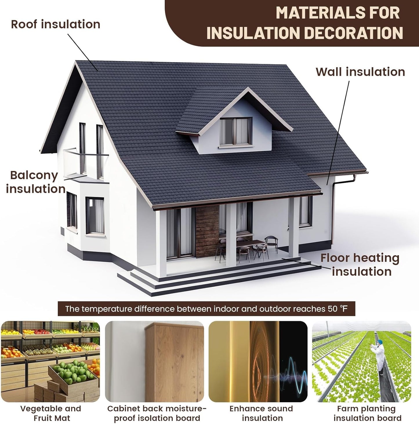 Gvereld High Density XPS Foam Board,2 Pack 15.6x11.7X 2in Polystyrene Craft Foam Sheets, Rigid and Easy to Shape,DIY Modeling Art Projects, Party Decoration, Cosplay Prop Production, Heat Insulation