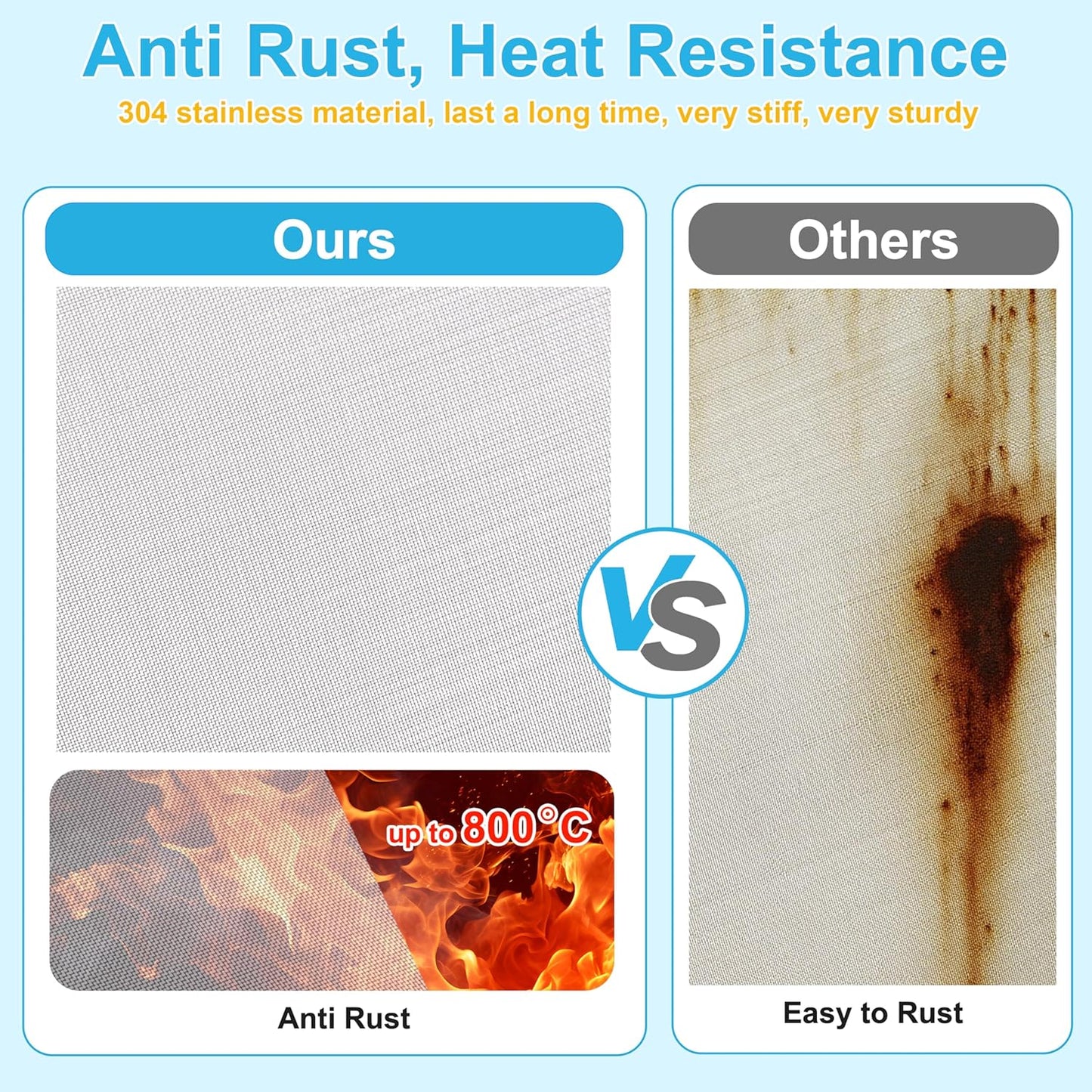 8 Pcs 13x9 (33cmx23cm) 120 Mesh 304 Stainless Steel Wire Mesh Sheet, Rustproof Metal Mesh Sheet Screen for DIY Crafts, Vent Covers, Garden Fencing, Window Protection & Industrial Filters