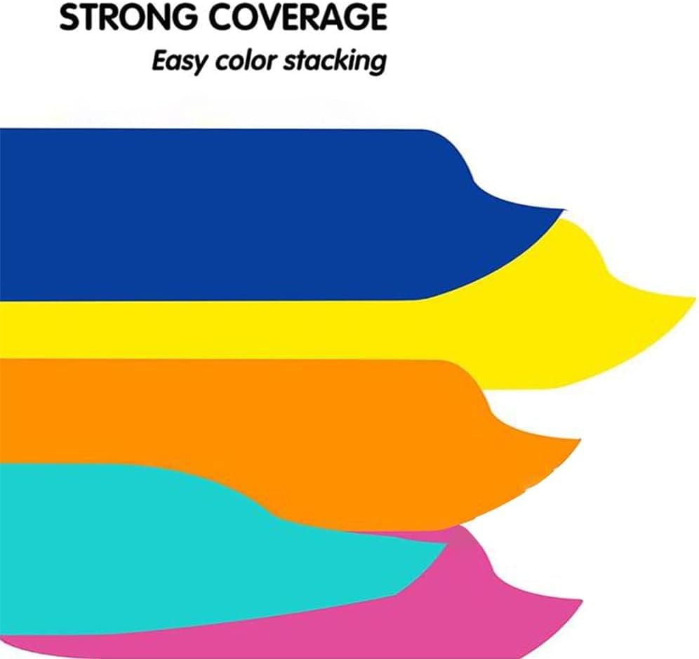 Acrylic Paint Marker 126 Colors Single Tip Soft Brush Pens Ideal for Coloring Books, Canvas, Wood, Stone, Egg and DIY Crafts