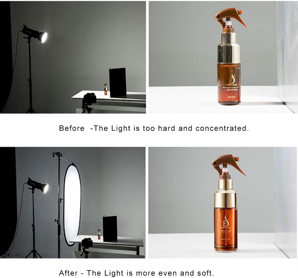 Selens Soft White Diffuser Foldable Light Diffuser Light Diffusion Panel with Carry Bag, Diffuser Fabric Light Modifier for TV Production Video Studio Photography Interview Portrait Shots -31x47in…