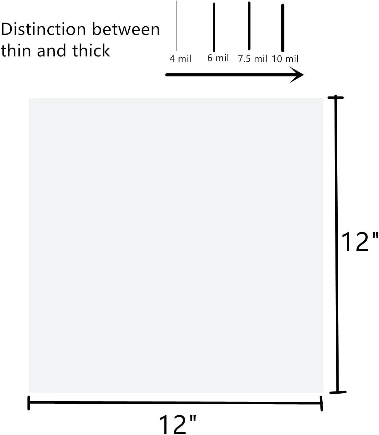 10-Pack 10 mil 12-Inch-by-12-Inch Blank Stencil Sheet for Laser Cutting Vinyl,Transparent PET, Acetate Mylar Stencil Tools and Machines Template Material