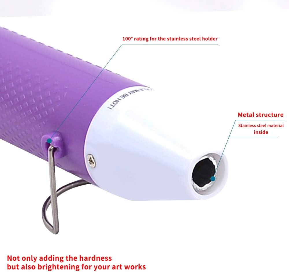 Heat Gun,mofa Embossing Mini Heat Gun,Hot Air Gun For Craft with Stand For DIY Embossing And Acrylic Paint Dryer,Multi-Purpose Electric Heating Nozzle 150W 110V(Purple)